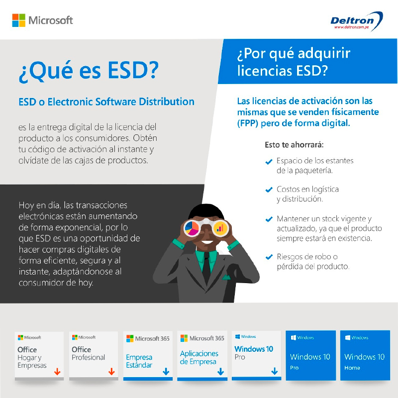 Licenciamiento Virtual (ESD) Microsoft 365 Business Standard